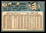 1965 Topps Baseball #170 Hank Aaron Braves EX 547933