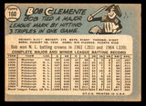 1965 Topps Baseball #160 Roberto Clemente Pirates VG-EX 547935