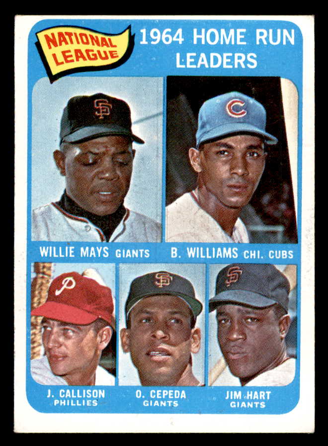 1965 Topps Baseball #004 N.L. Home Run Leaders Willie Mays EX-MT 547941