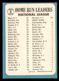 1965 Topps Baseball #004 N.L. Home Run Leaders Willie Mays EX-MT 547941