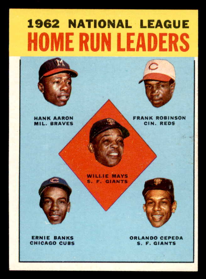 1963 Topps Baseball #003 N.L. Home Run Leaders Mays Aaron NR-MT 547945