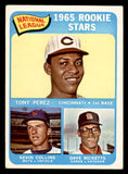 1965 Topps Baseball #581 Tony Perez Reds VG-EX 547949