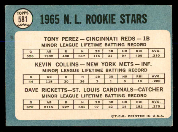 1965 Topps Baseball #581 Tony Perez Reds VG-EX 547949