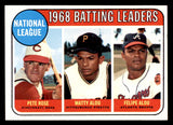 1969 Topps Baseball #002 N.L. Batting Leaders Pete Rose NR-MT 547955
