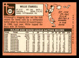 1969 Topps Baseball #545 Willie Stargell Pirates NR-MT 547956