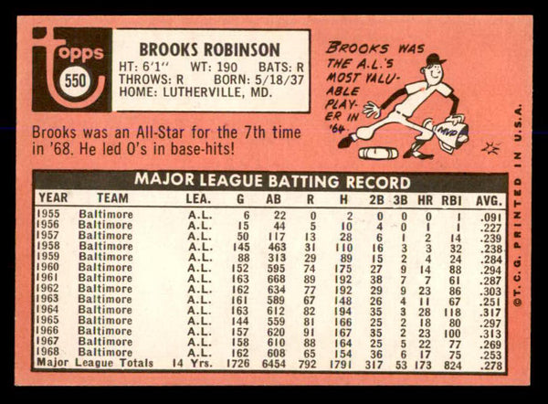 1969 Topps Baseball #550 Brooks Robinson Orioles NR-MT 547957