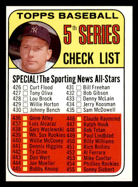 1969 Topps Baseball #412 Checklist 5 Mickey Mantle EX-MT 547967