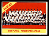 1966 Topps Baseball #583 Detroit Tigers Team EX-MT 547995