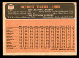 1966 Topps Baseball #583 Detroit Tigers Team EX-MT 547995