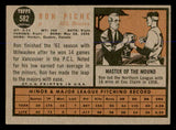 1962 Topps Baseball #582 Ron Piche Braves EX 548017