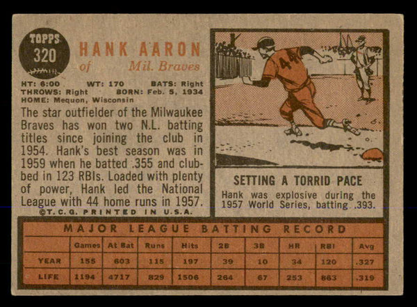 1962 Topps Baseball #320 Hank Aaron Braves EX 548060