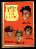 1962 Topps Baseball #053 A.L. Home Run Leaders Mickey Mantle VG-EX 548064