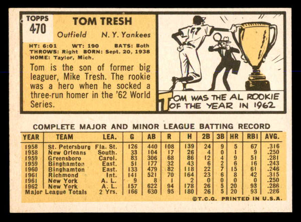 1963 Topps Baseball #470 Tom Tresh Yankees EX-MT 548082