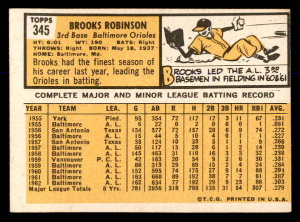 1963 Topps Baseball #345 Brooks Robinson Orioles EX-MT 548085