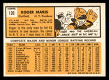 1963 Topps Baseball #120 Roger Maris Yankees EX-MT 548089