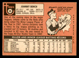 1969 Topps Baseball #095 Johnny Bench Reds EX+/EX-MT 548095