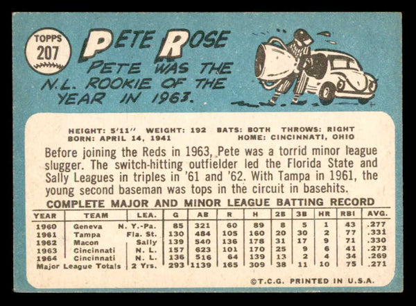 1965 Topps Baseball #207 Pete Rose Reds EX+/EX-MT 548099
