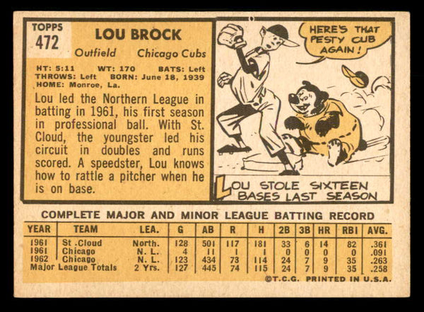1963 Topps Baseball #472 Lou Brock Cubs EX-MT 548103