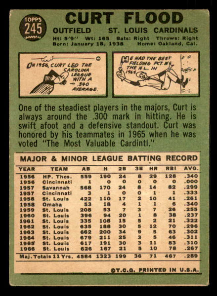 1967 Topps Baseball #245 Curt Flood Cardinals VG-EX 548178