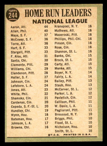 1967 Topps Baseball #244 N.L. Home Run Leaders Aaron Mays EX-MT 548182