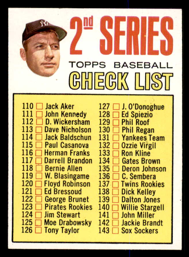 1967 Topps Baseball #103 Checklist 2 Mickey Mantle EX-MT 548184