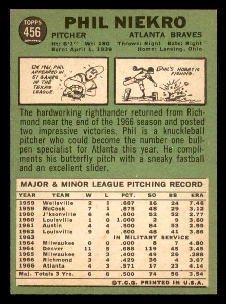 1967 Topps Baseball #456 Phil Niekro Braves EX-MT 548191