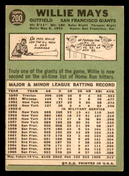 1967 Topps Baseball #200 Willie Mays Giants EX-MT 548193