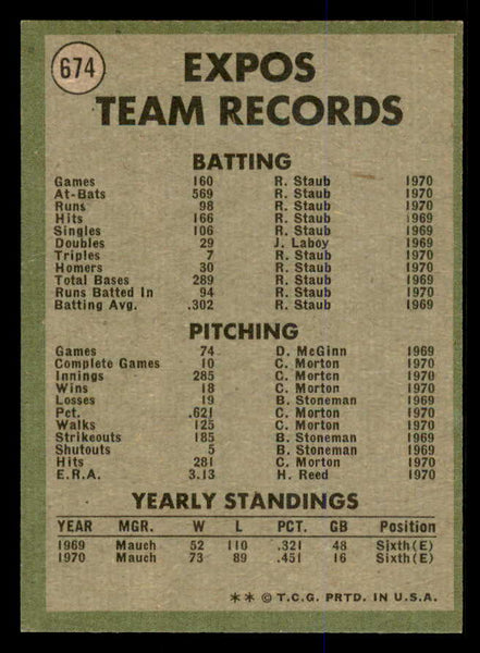 1971 Topps Baseball #674 Montreal Expos Team EX-MT 548317