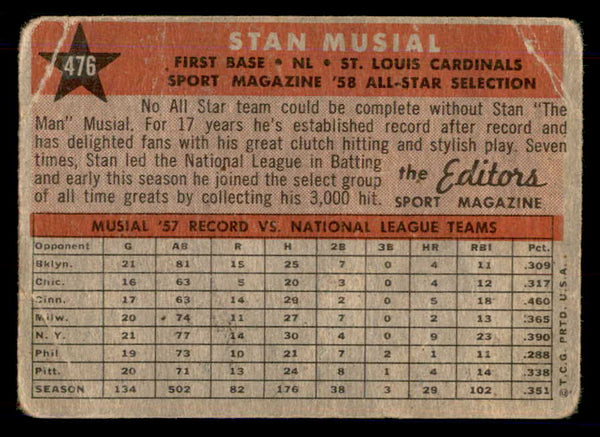 1958 Topps Baseball #476 Stan Musial A.S. Cardinals FR-GD 548561