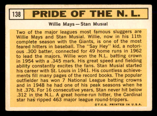 1963 Topps Baseball #138 Willie Mays Stan Musial VG-EX 548589