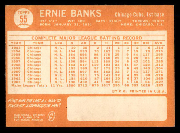 1964 Topps Baseball #055 Ernie Banks Cubs VG-EX 548595