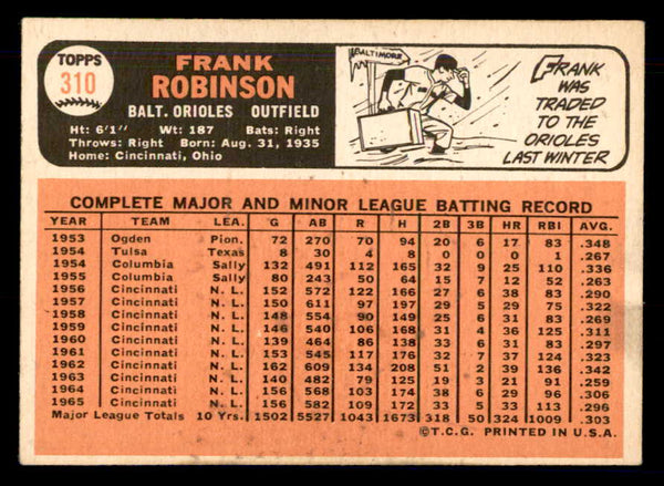 1966 Topps Baseball #310 Frank Robinson Orioles VG-EX 548616