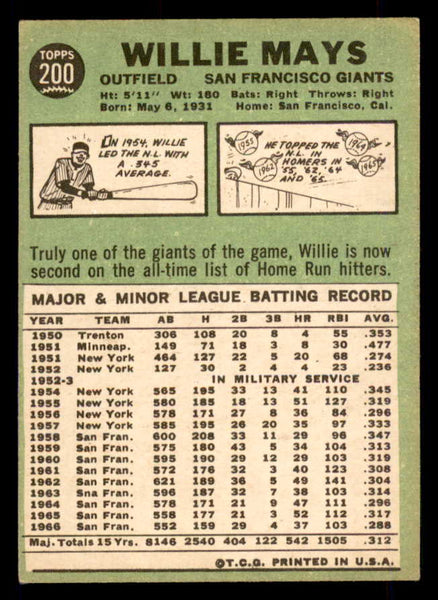 1967 Topps Baseball #200 Willie Mays Giants VG-EX 548617