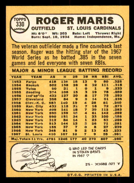 1968 Topps Baseball #330 Roger Maris Cardinals NR-MT 548636