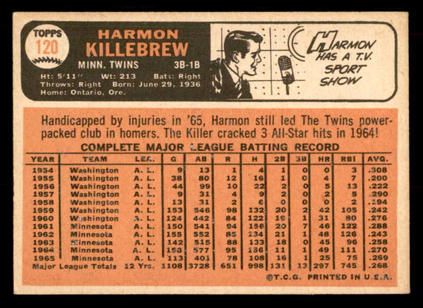1966 Topps Baseball #120 Harmon Killebrew Twins EX-MT 548644