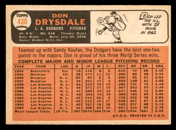 1966 Topps Baseball #430 Don Drysdale Dodgers EX-MT 548651