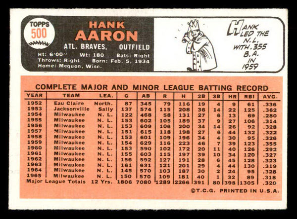 1966 Topps Baseball #500 Hank Aaron Braves EX 548696