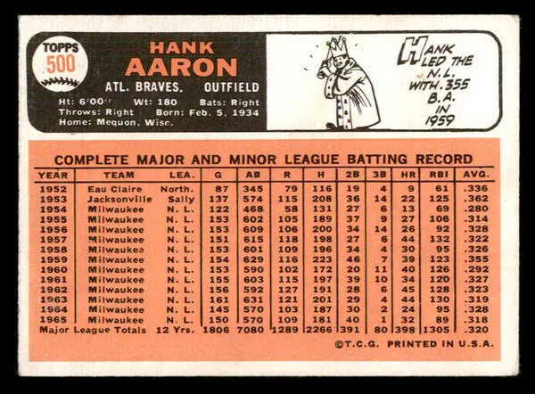 1966 Topps Baseball #500 Hank Aaron Braves EX 548697
