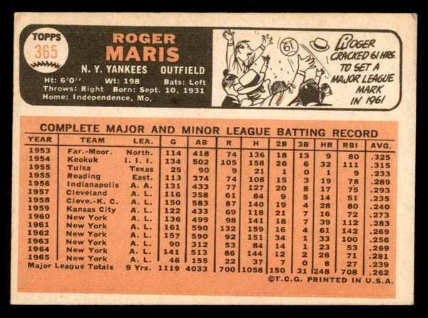 1966 Topps Baseball #365 Roger Maris Yankees EX 548700
