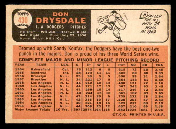 1966 Topps Baseball #430 Don Drysdale Dodgers EX 548705