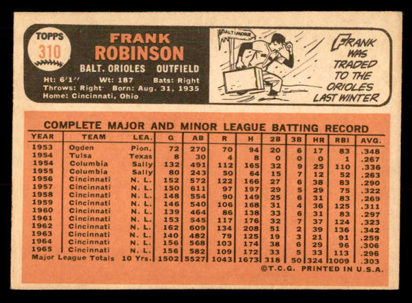 1966 Topps Baseball #310 Frank Robinson Orioles EX 548729