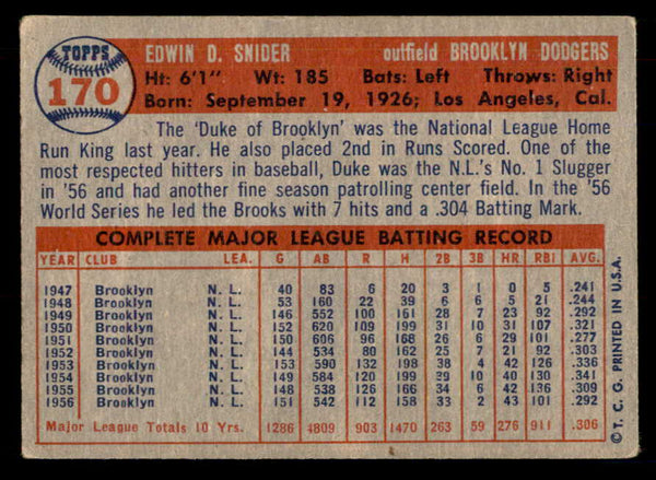 1957 Topps Baseball #170 Duke Snider Dodgers VG-EX 548731