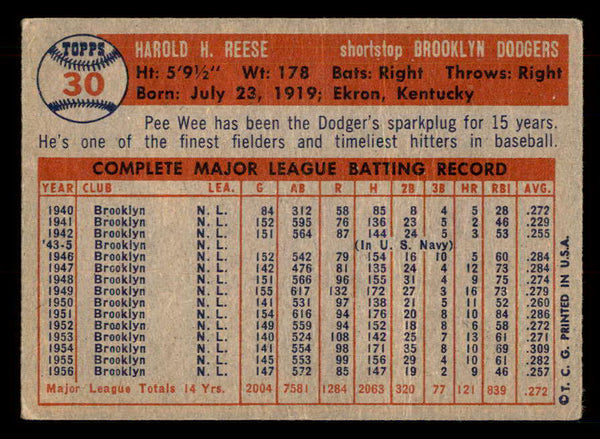 1957 Topps Baseball #030 Pee Wee Reese Dodgers VG-EX 548732