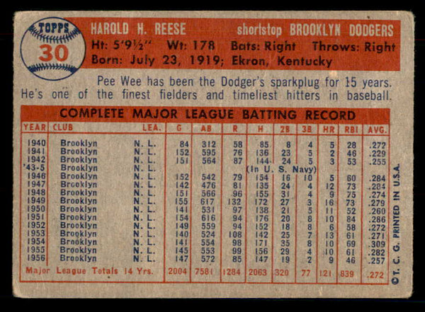 1957 Topps Baseball #030 Pee Wee Reese Dodgers VG 548746