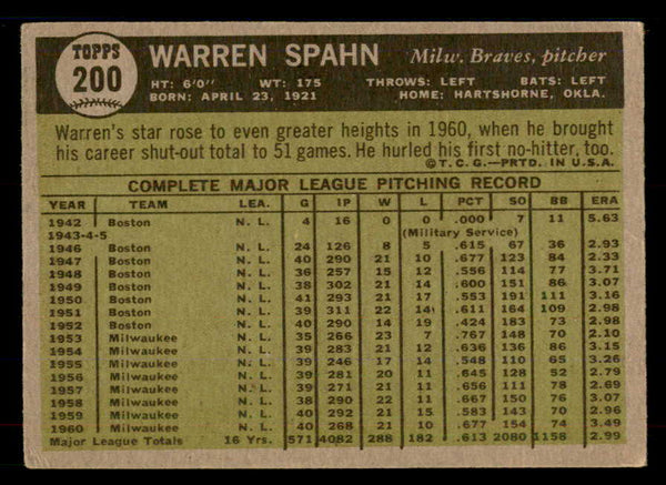 1961 Topps Baseball #200 Warren Spahn Braves VG 548762