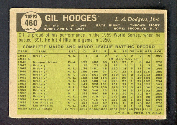 1961 Topps Baseball #460 Gil Hodges Dodgers VG 548767
