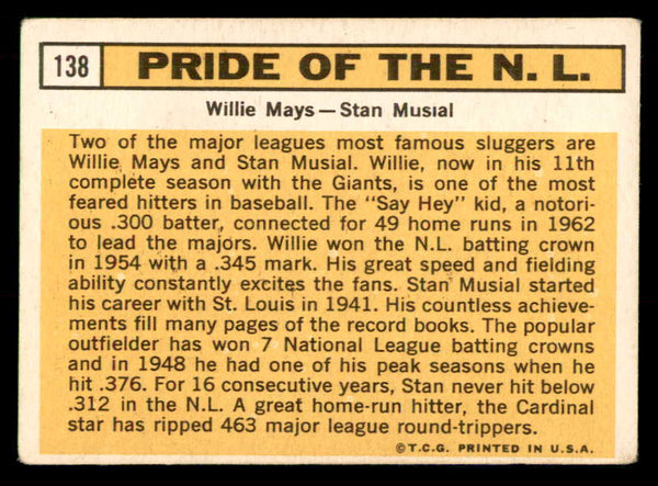 1963 Topps Baseball #138 Willie Mays Stan Musial VG 548780