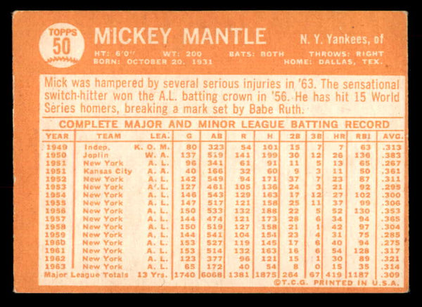 1964 Topps Baseball #050 Mickey Mantle Yankees VG 548784