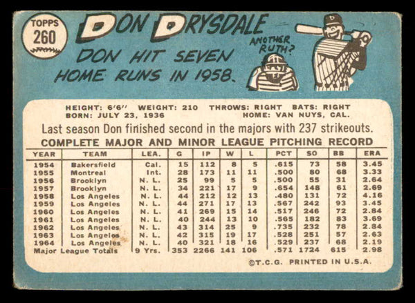 1965 Topps Baseball #260 Don Drysdale Dodgers VG 548788
