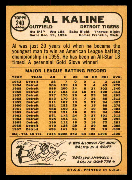 1968 Topps Baseball #240 Al Kaline Tigers VG 548800